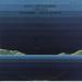 John Abercrombie - Timeless