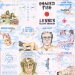 Lennon, John - Shaved Fish (lennon Plastic Ono Band)