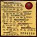 Fairport Convention - The History Of Fairport Convention